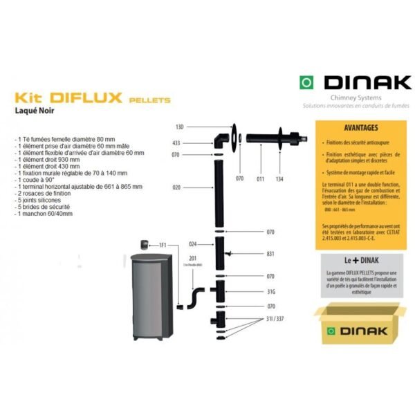 PACK Poêle à granules Afrodite S 10 kW + Kit ventouse Dinak – Image 2