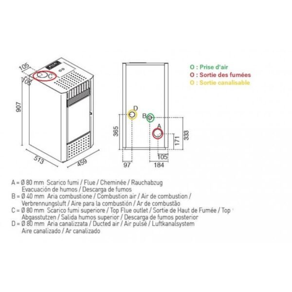 Poêle à granules canalisable - EVA CALOR Irma Plus 7.9 kW – Image 8