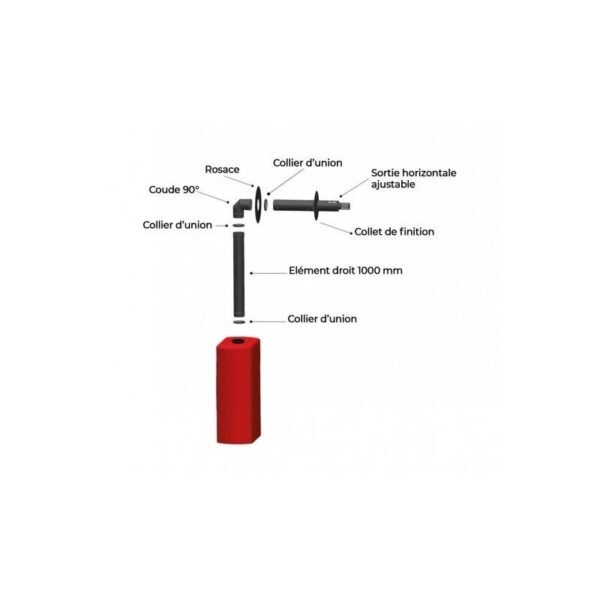 PACK : Poêle à granules étanche + Kit ventouse - INTERSTOVES Tessa Concentrique 10 kW – Image 5
