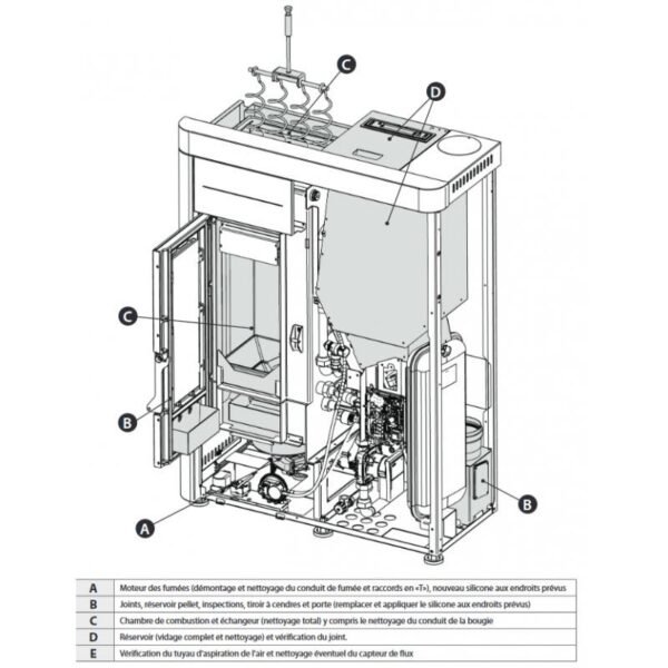 Poêle à granules hydro étanche silencieux - EXTRAFLAME Virna Idro 15 kW – Image 5